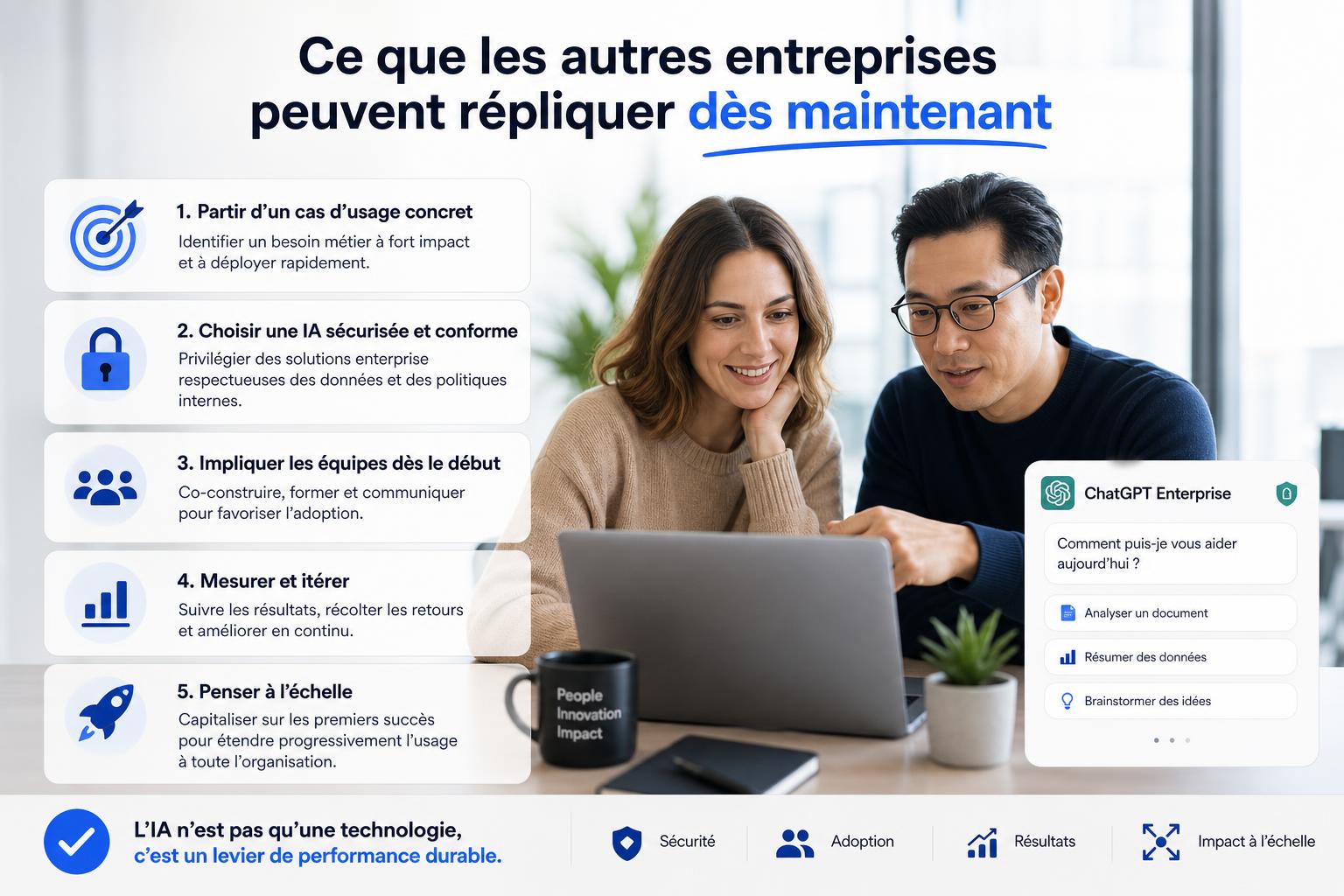 Ce que les autres entreprises peuvent répliquer dès maintenant