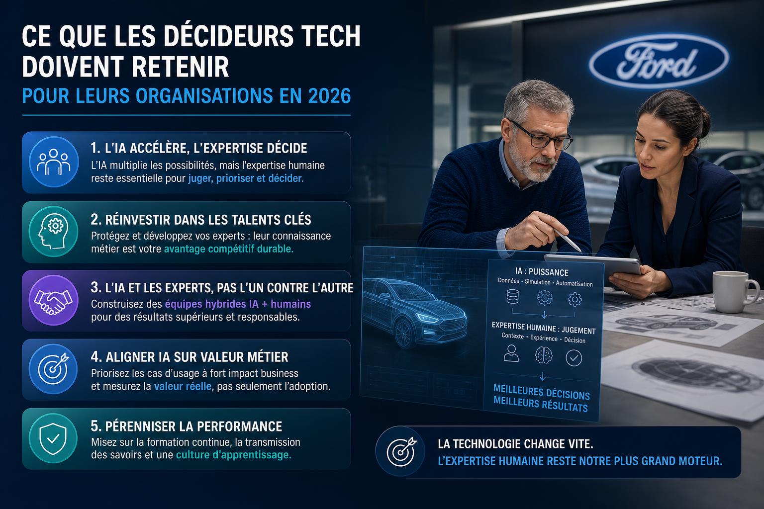 Ce que les décideurs tech doivent retenir pour leurs organisations en 2026
