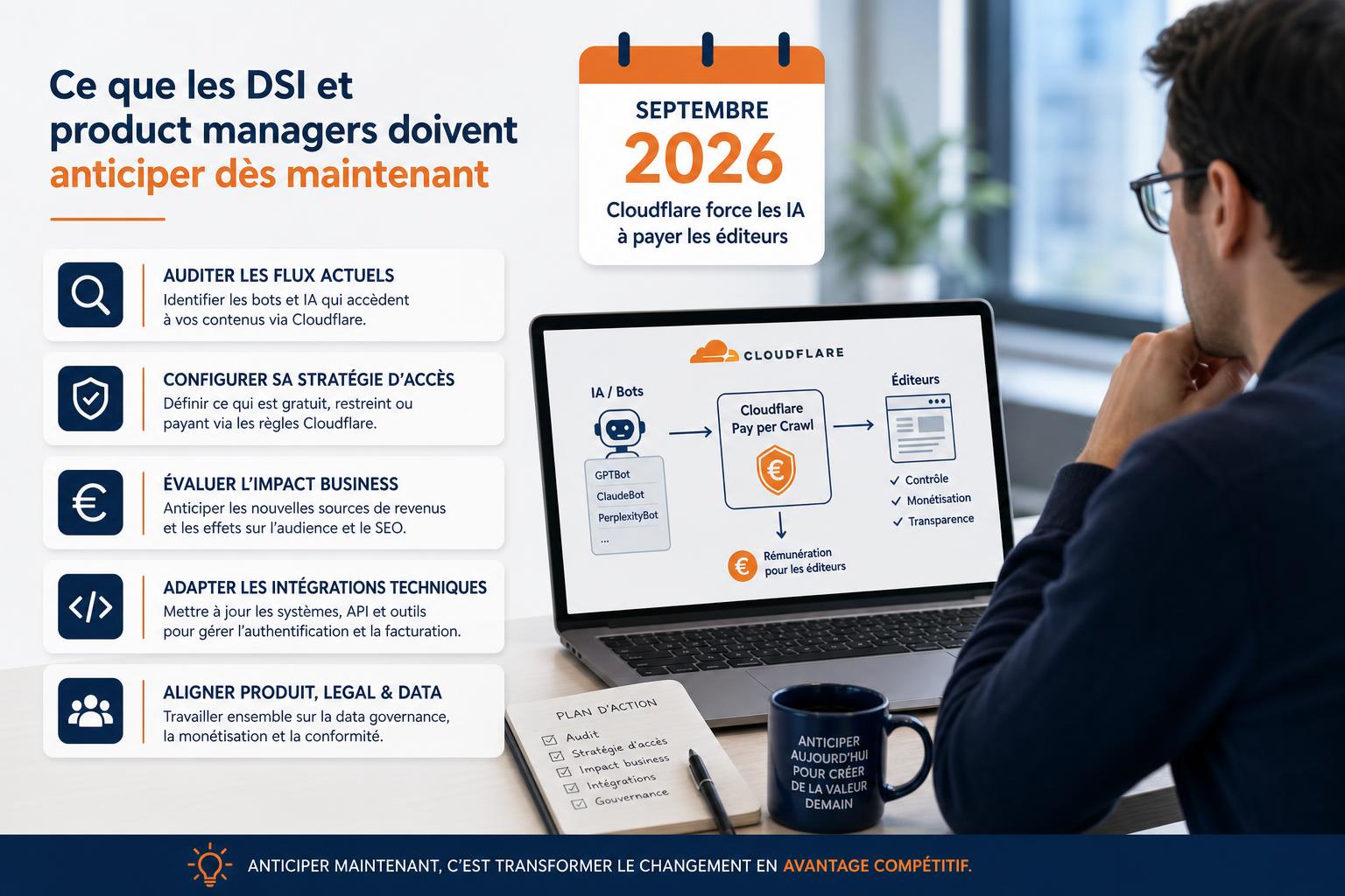 Ce que les DSI et product managers doivent anticiper dès maintenant