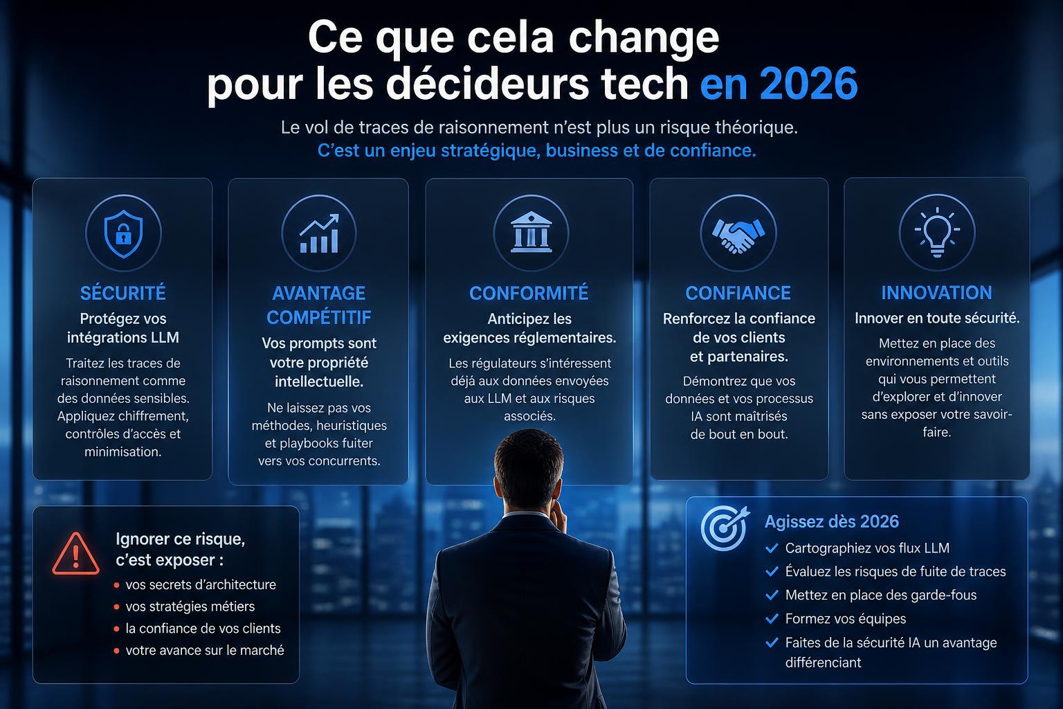 Ce que cela change pour les décideurs tech en 2026