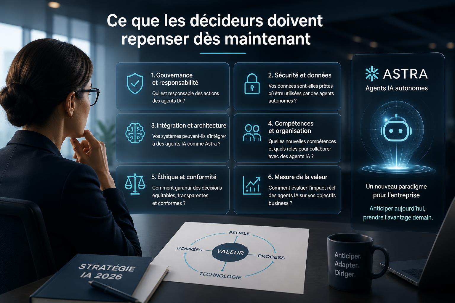 Ce que les décideurs doivent repenser dès maintenant
